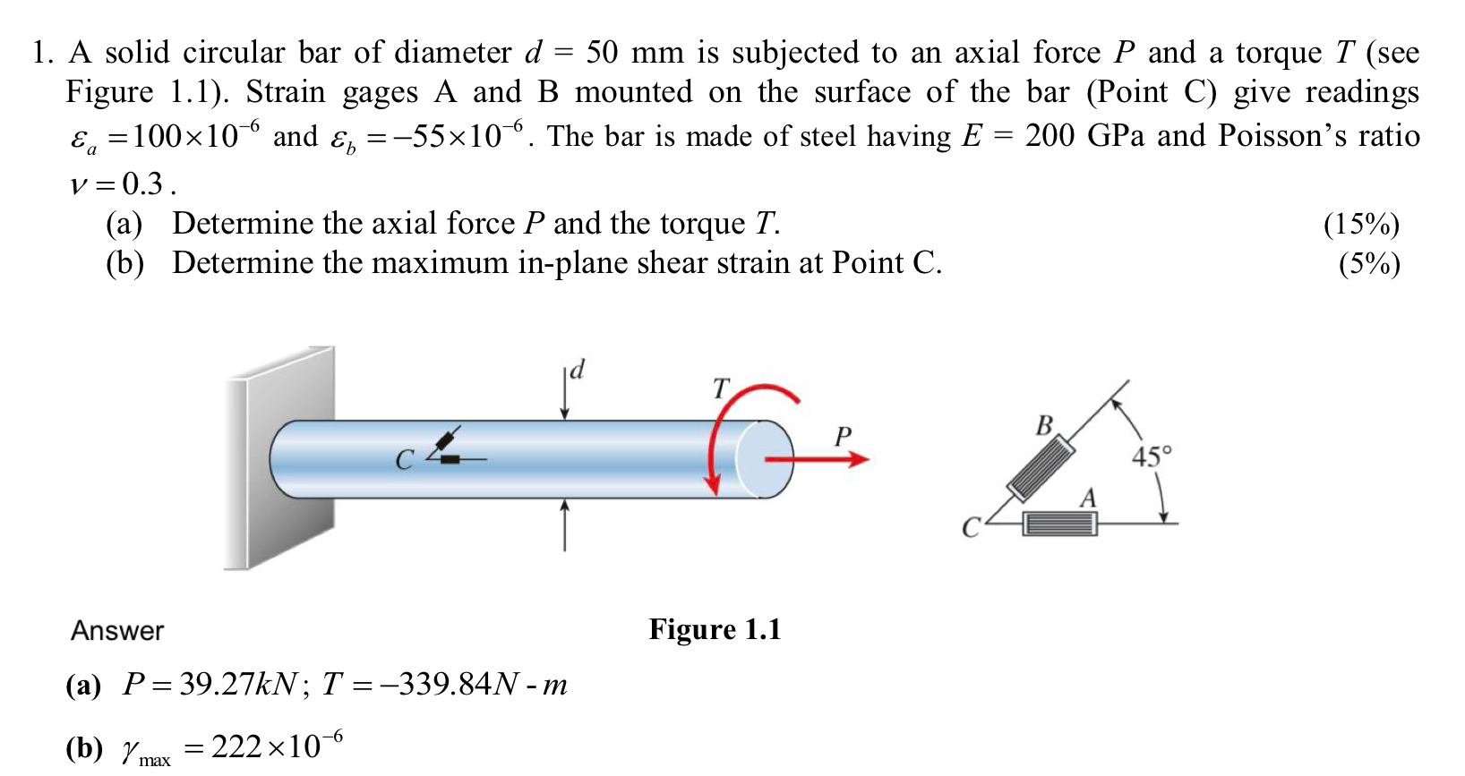 A solid circular bar of diameter d = 5 0 m m is
