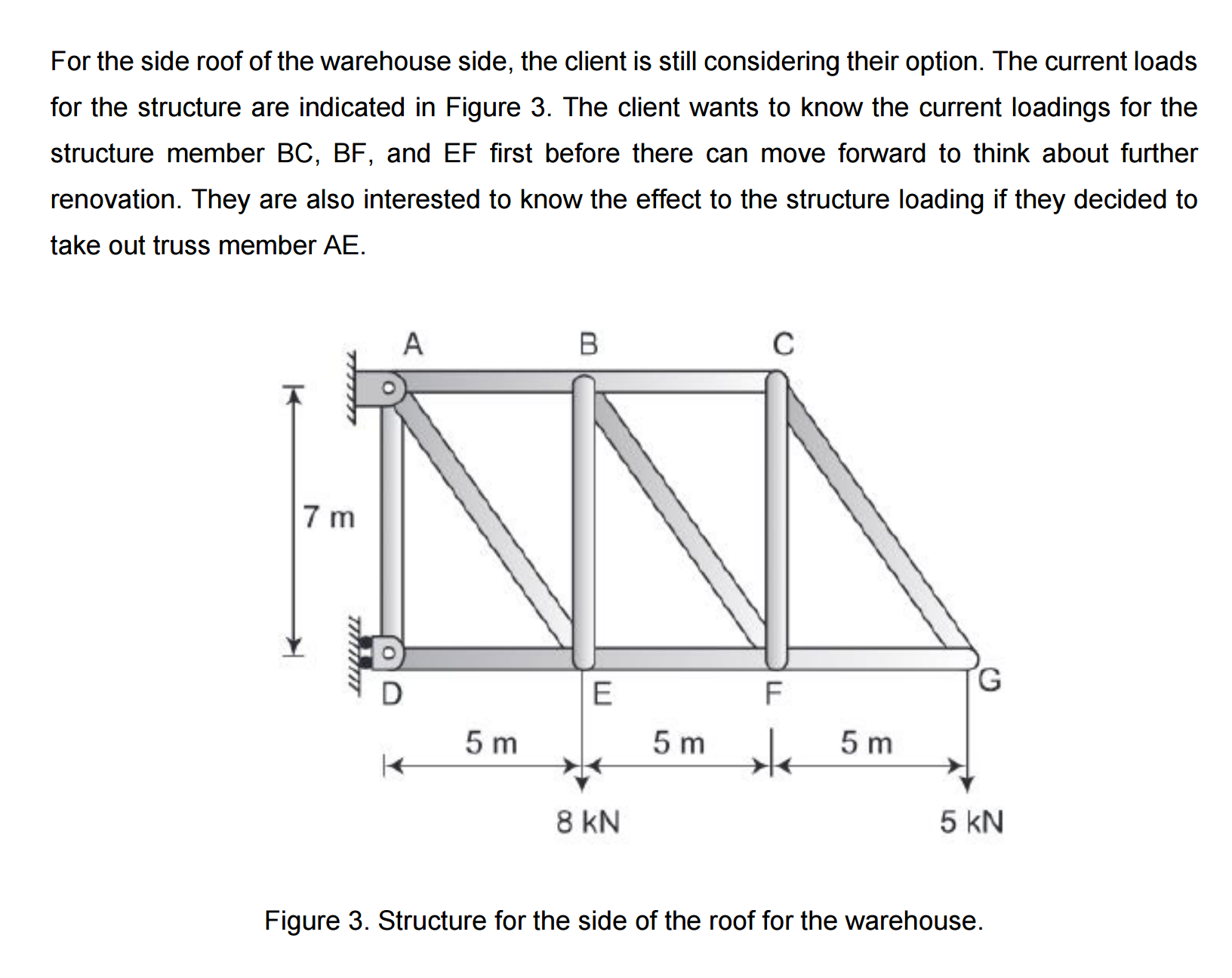 For the side roof of the warehouse side, the