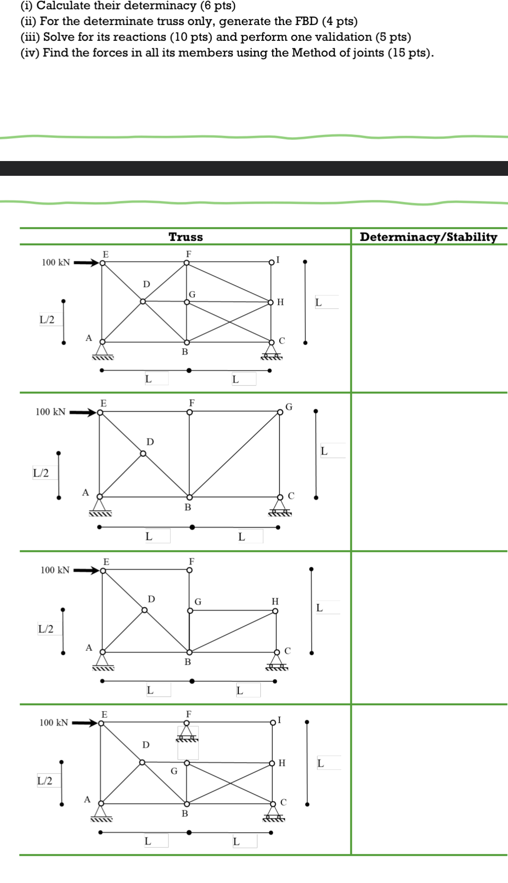( i ) Calculate their determinacy ( 6 pts ) ( ii
