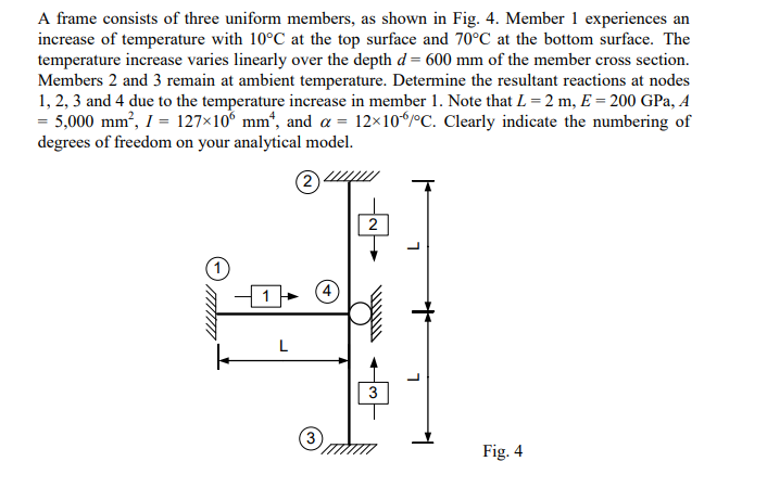 A frame consists of three uniform members, as