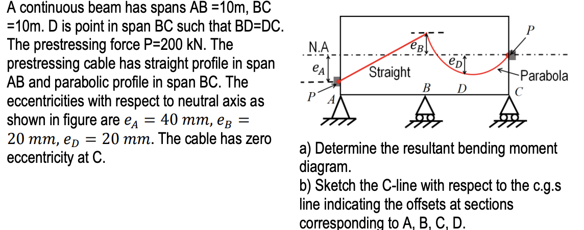 A continuous beam has spans A B = 1 0 m , B C = 1