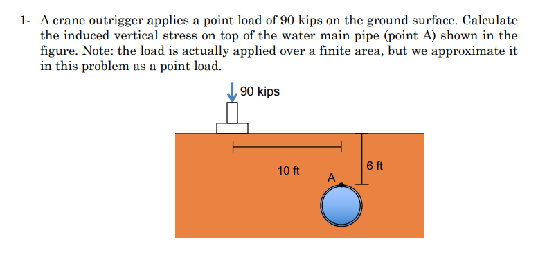 please show work 1 - A crane outrigger applies a