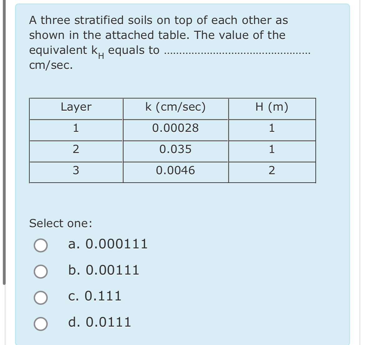A three stratified soils on top of each other as
