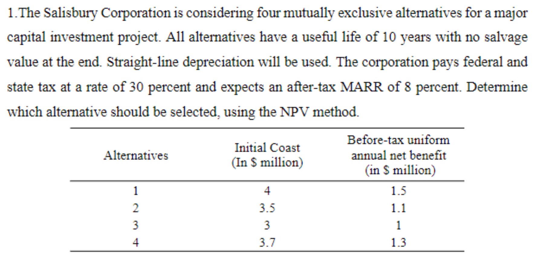 Please solve with complete solution including all