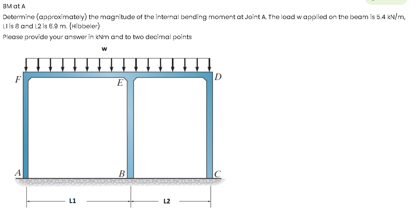 B M at A Determine ( approximately ) the
