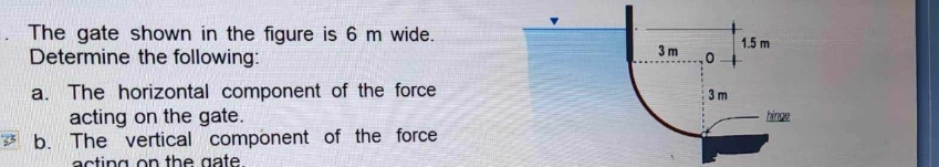 The gate shown in the figure is 6 m wide.