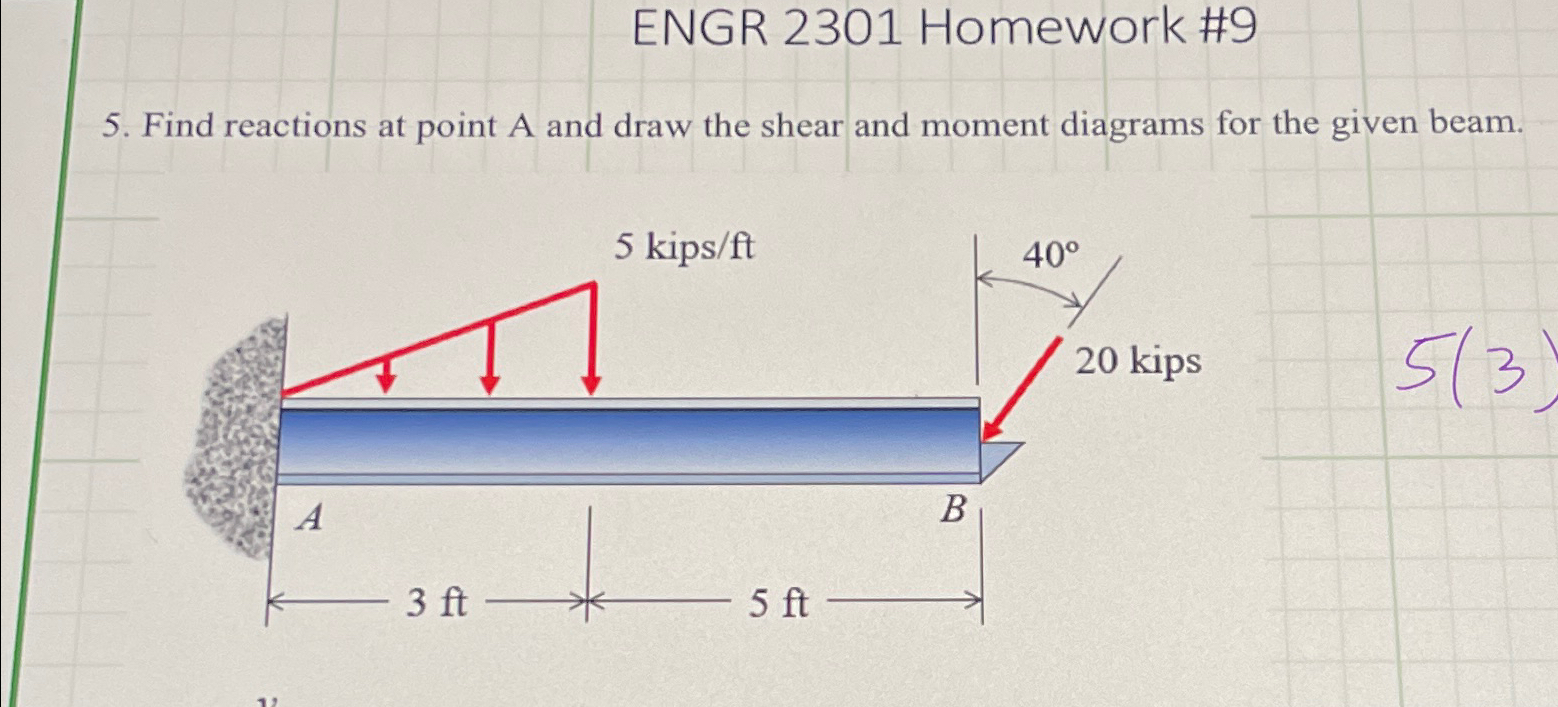 ENGR 2 3 0 1 Homework # 9 5 . Find reactions at