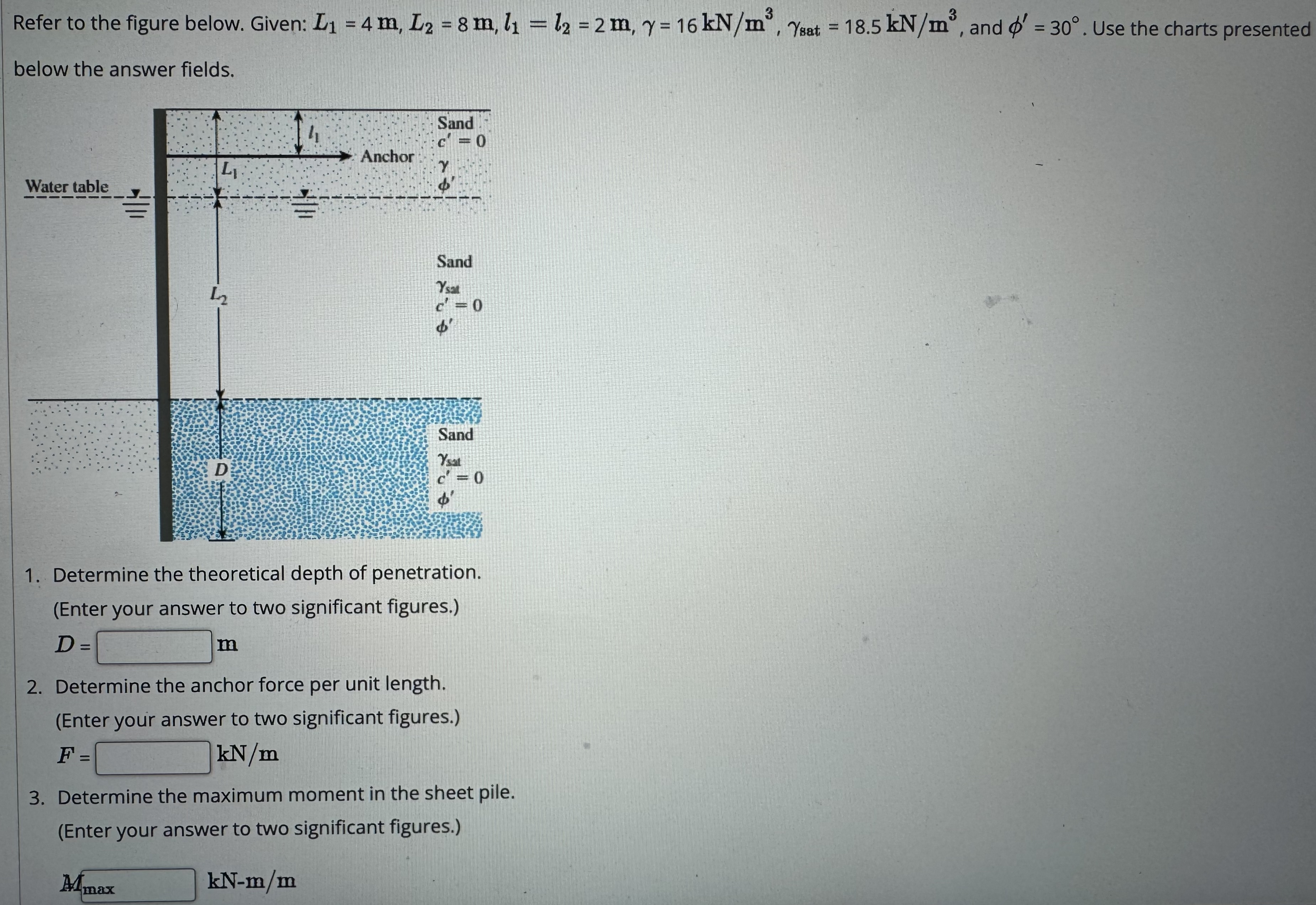 Refer to the figure below. Given: L 1 = 4 m , L 2
