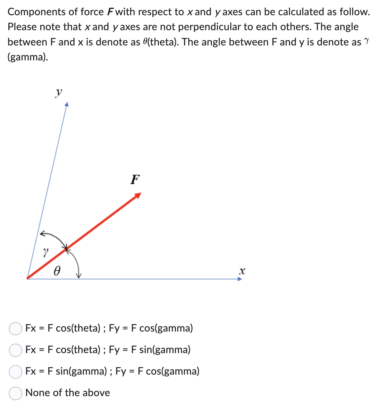 Components of force F with respect to x and y