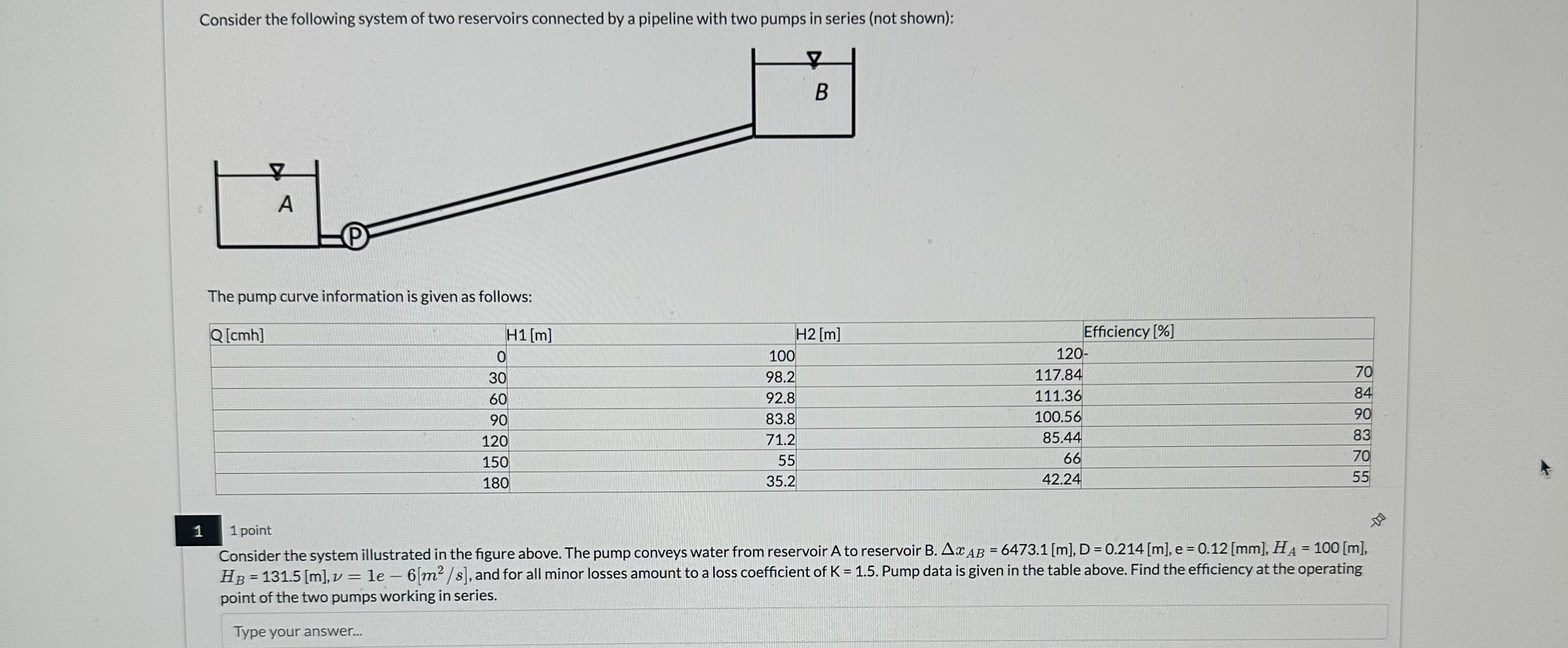 Consider the following system of two reservoirs