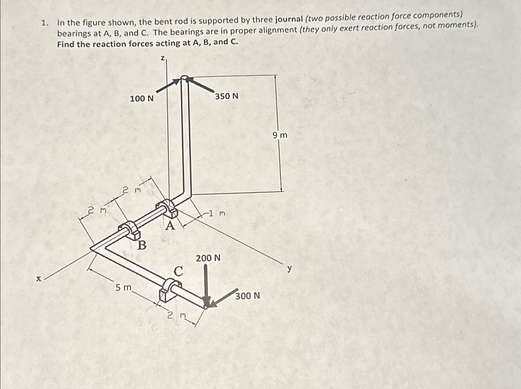 In the figure shown, the bent rod is supported by