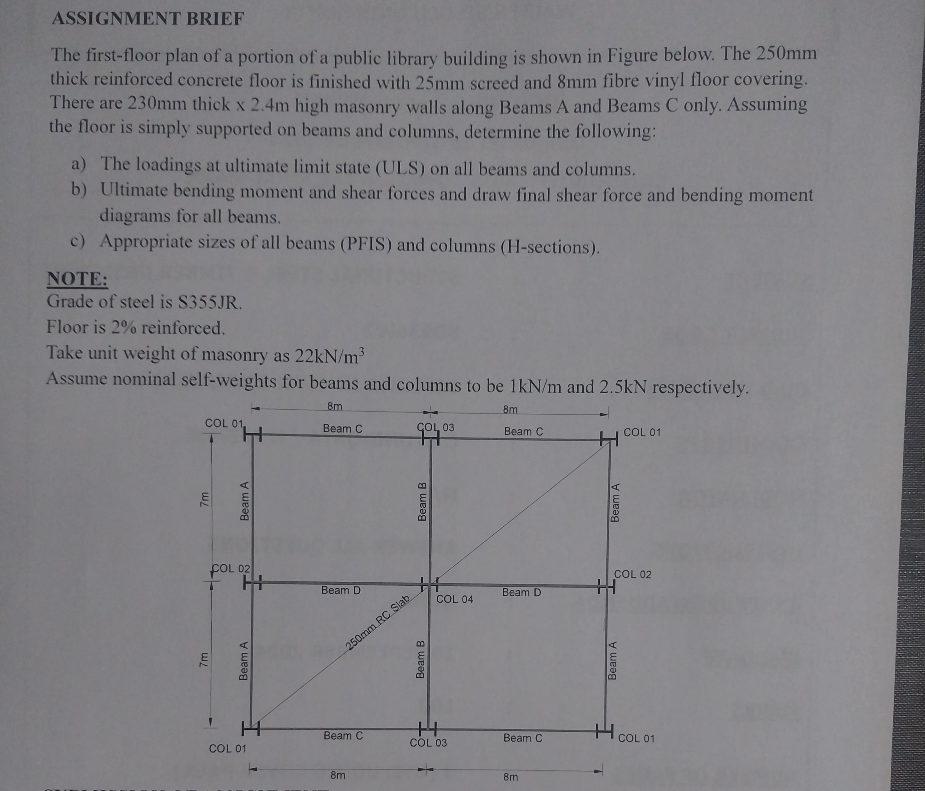 i need help with this assinmet ( SANS ) please
