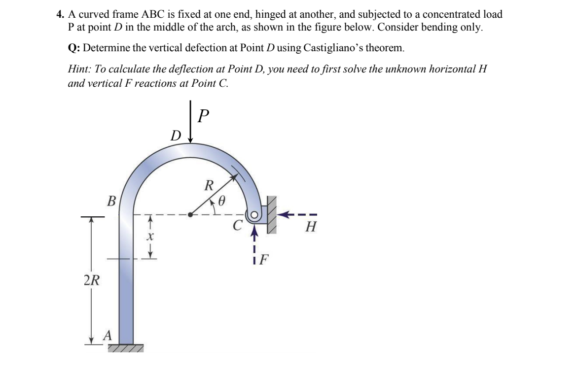A curved frame ABC is fixed at one end, hinged at