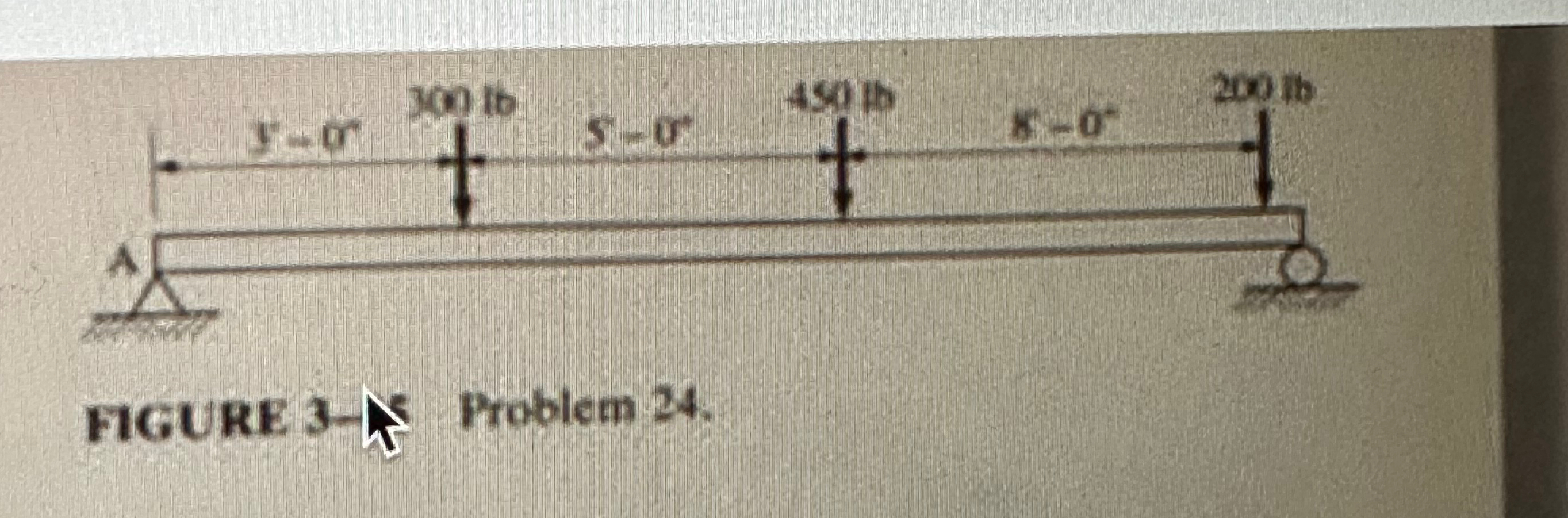 FIGURE 3 - Problem 2 4 . ( Find magnitude and