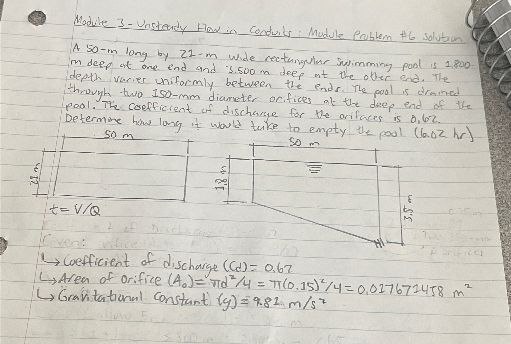 Module 3 - Unsteady Flow in Conduits: Mudule