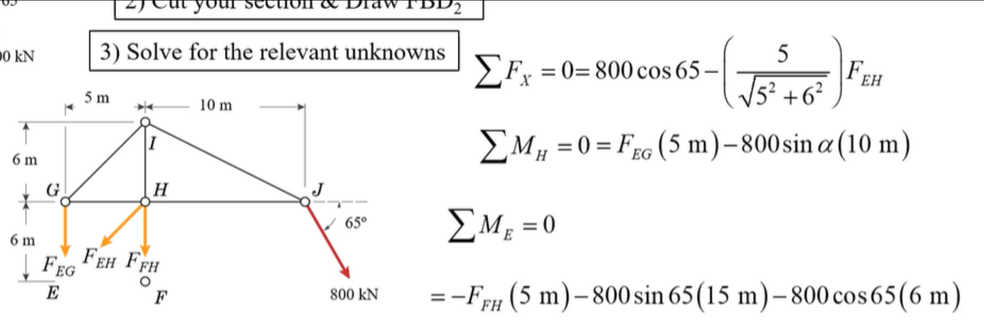 in this question the marker takes moments about e