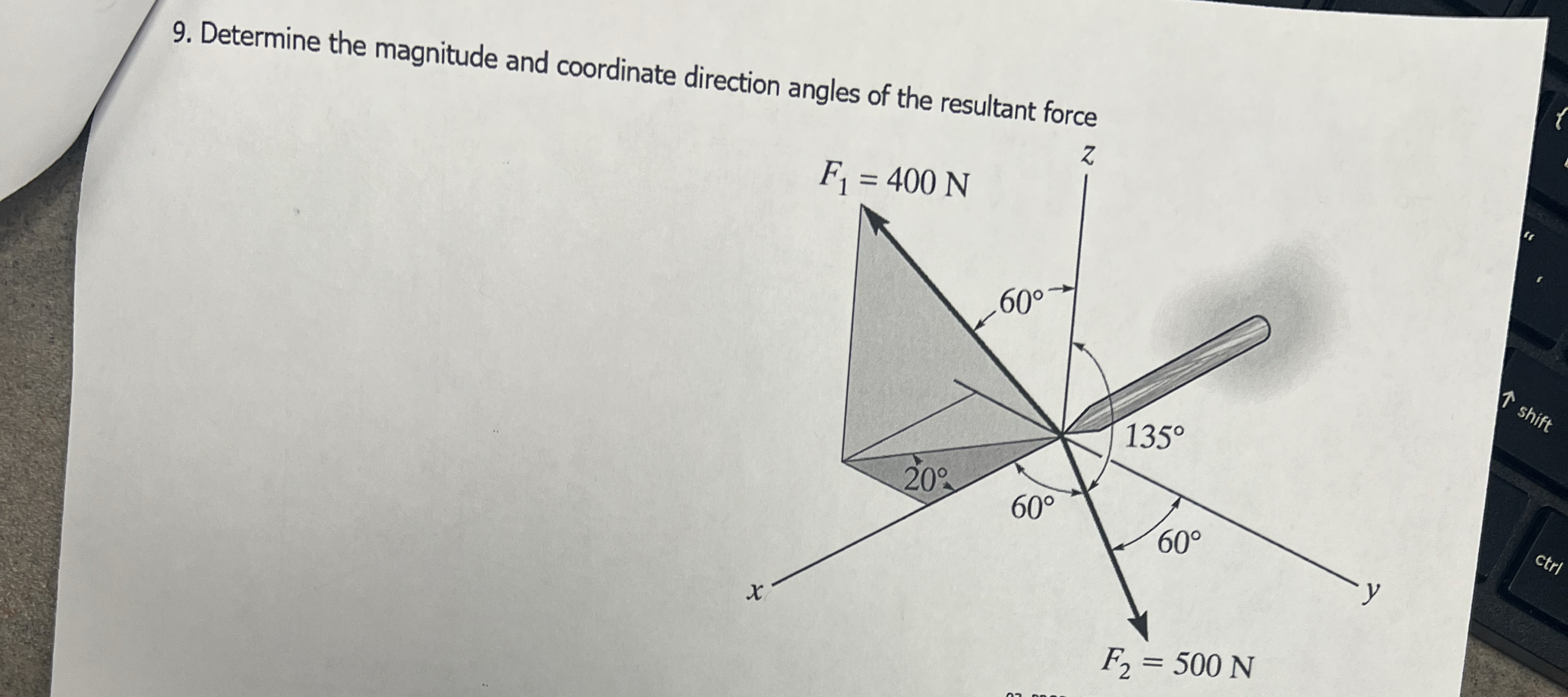 Find the resultant force in the cartesian form