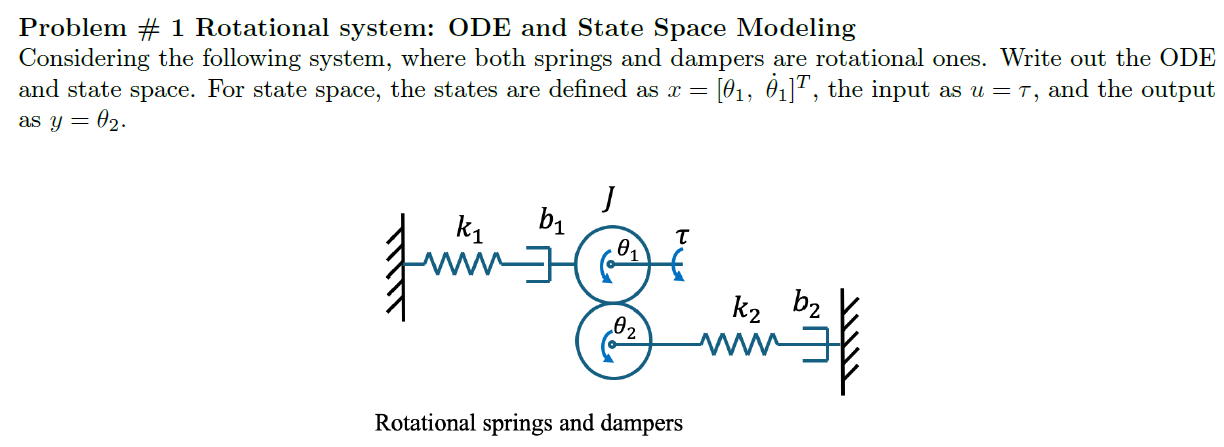 Problem # 1 Rotational system: ODE and State