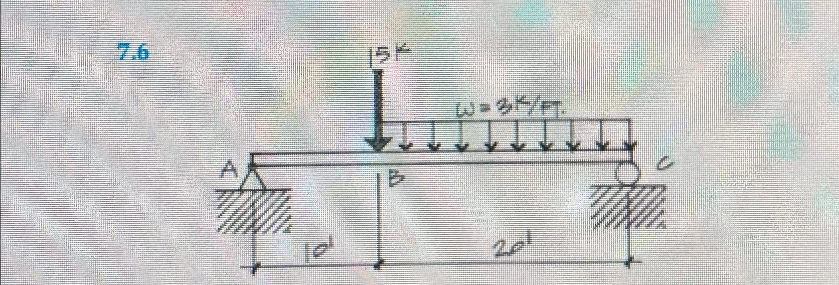 Construct thr load shear and moment diafeams