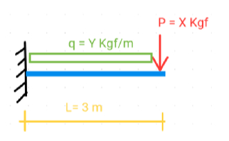 EJERCICIO Para el siguiente balc n ( volado ) ,