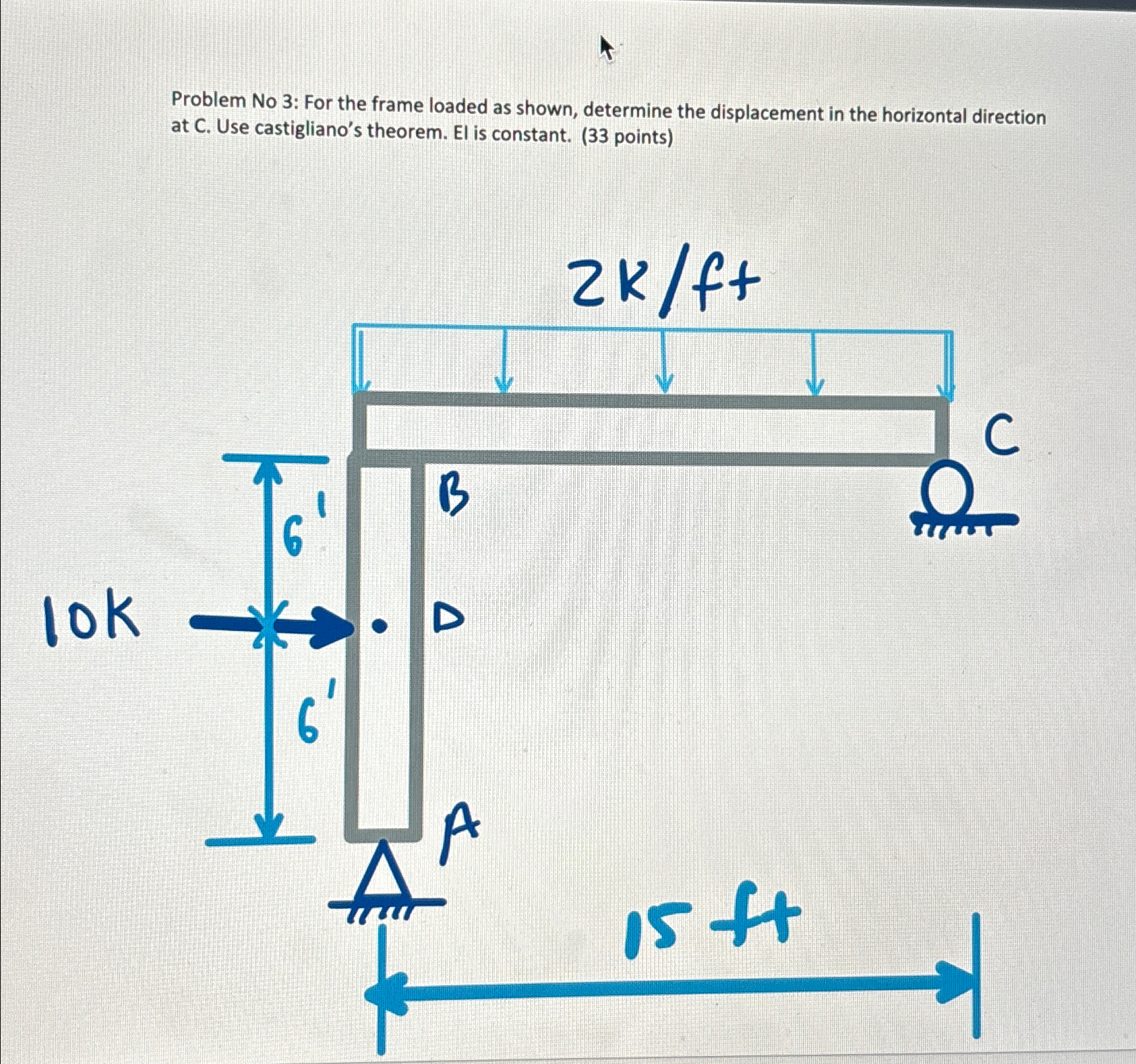 For the frame loaded shown.determine the