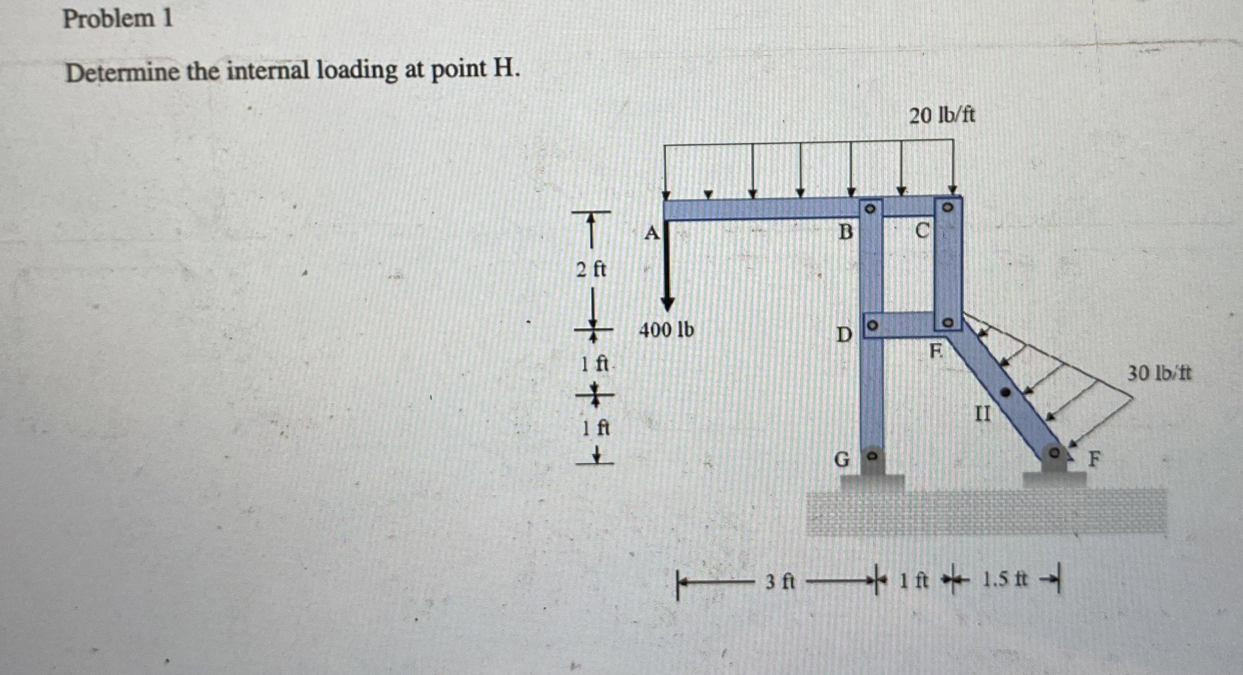 How to solve Determine the internal loading at