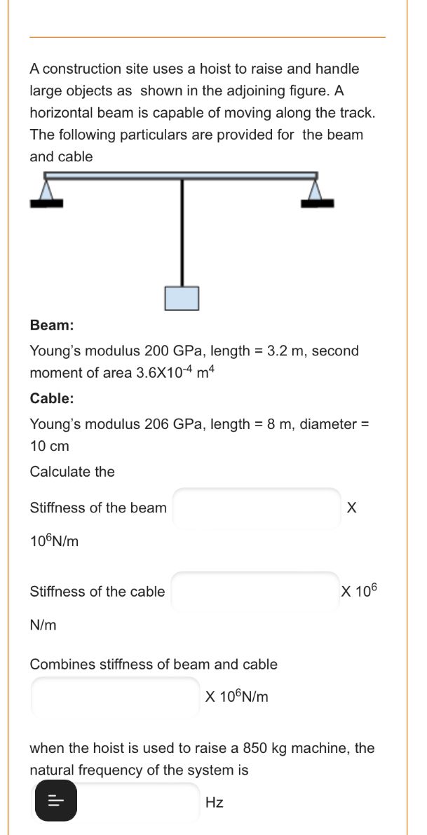 A construction site uses a hoist to raise and