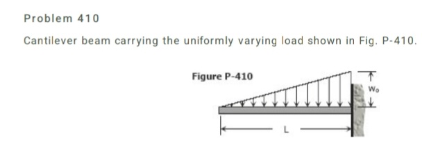 draw sfd and bmd using area method Problem 4 1 0