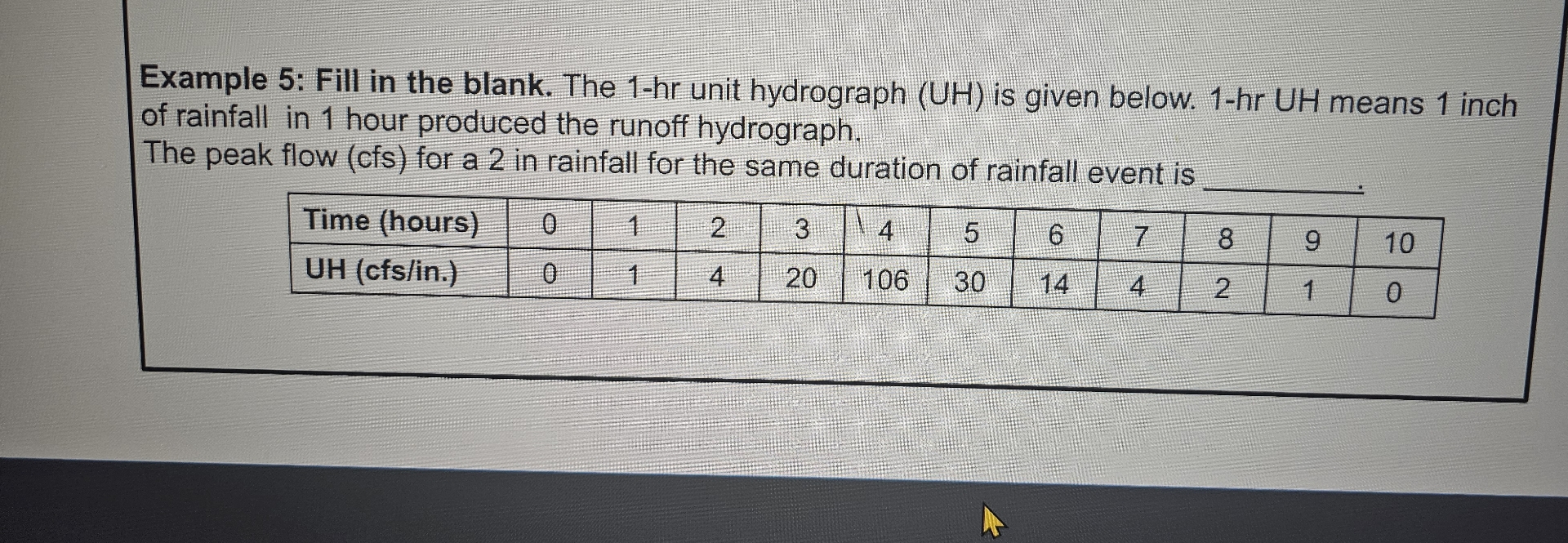 Example 5 : Fill in the blank. The 1 - hr unit
