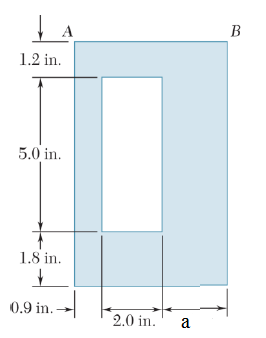 Determine the moments of inertia I xI x and I yI
