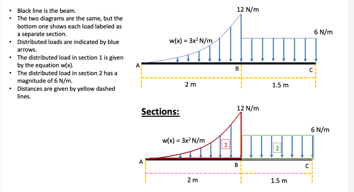 1 . ) What is the resultant force ( in lb ) for