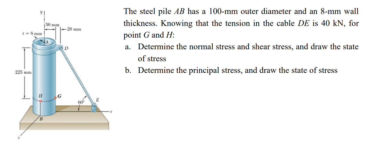 The steel pile A B has a 1 0 0 - m m outer
