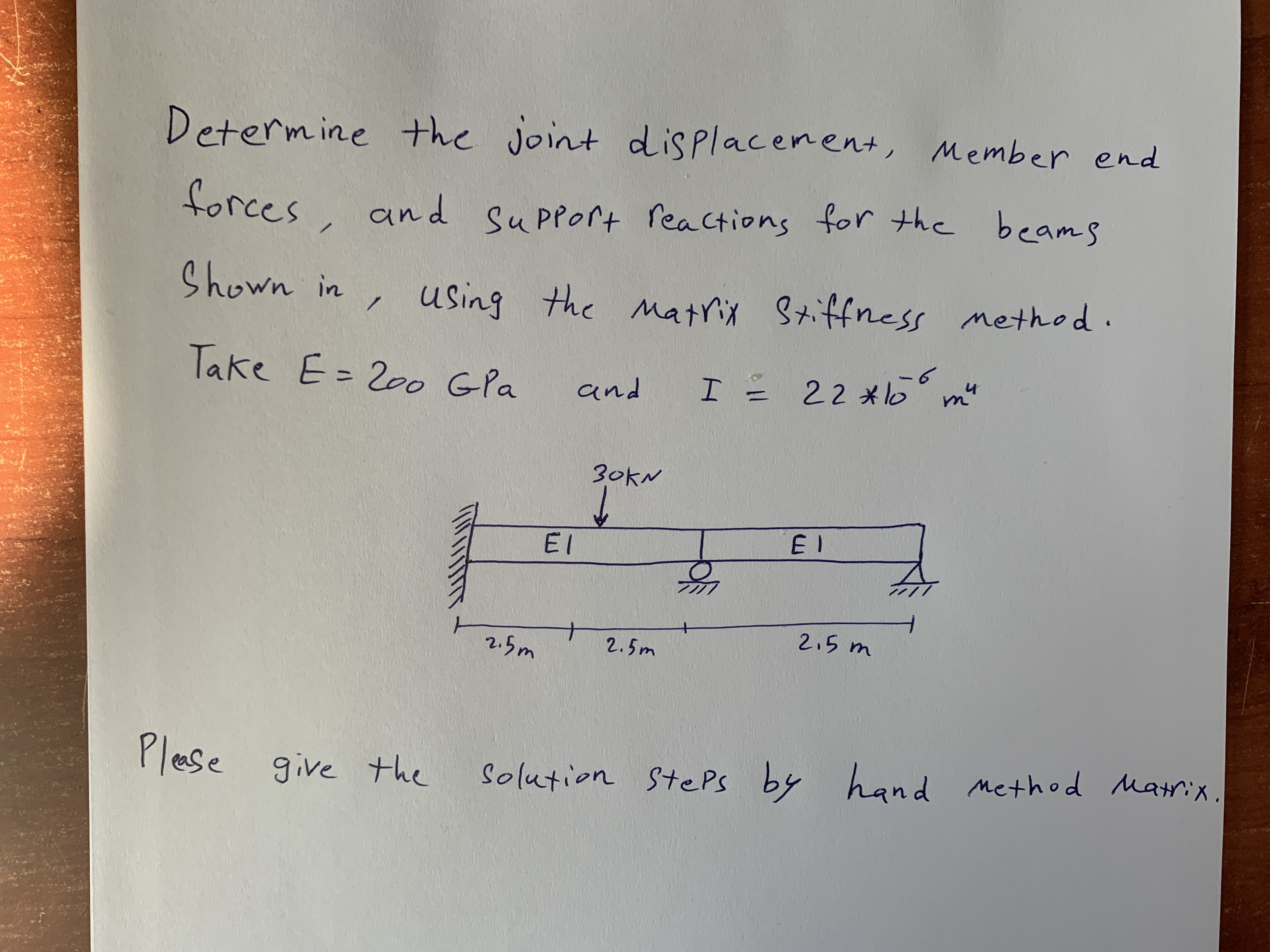 Determine the joint displacement, Member end