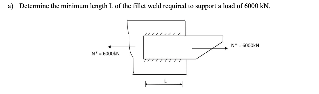 a ) Determine the minimum length L of the fillet