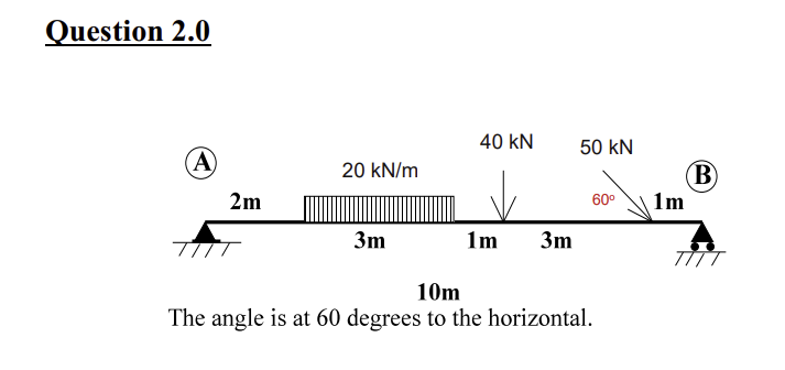 for the following find the reactions at the