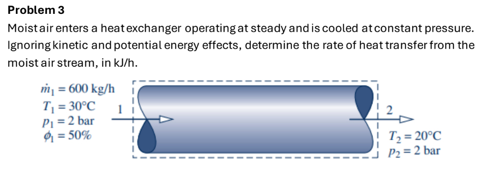Problem 3 Moist air enters a heat exchanger