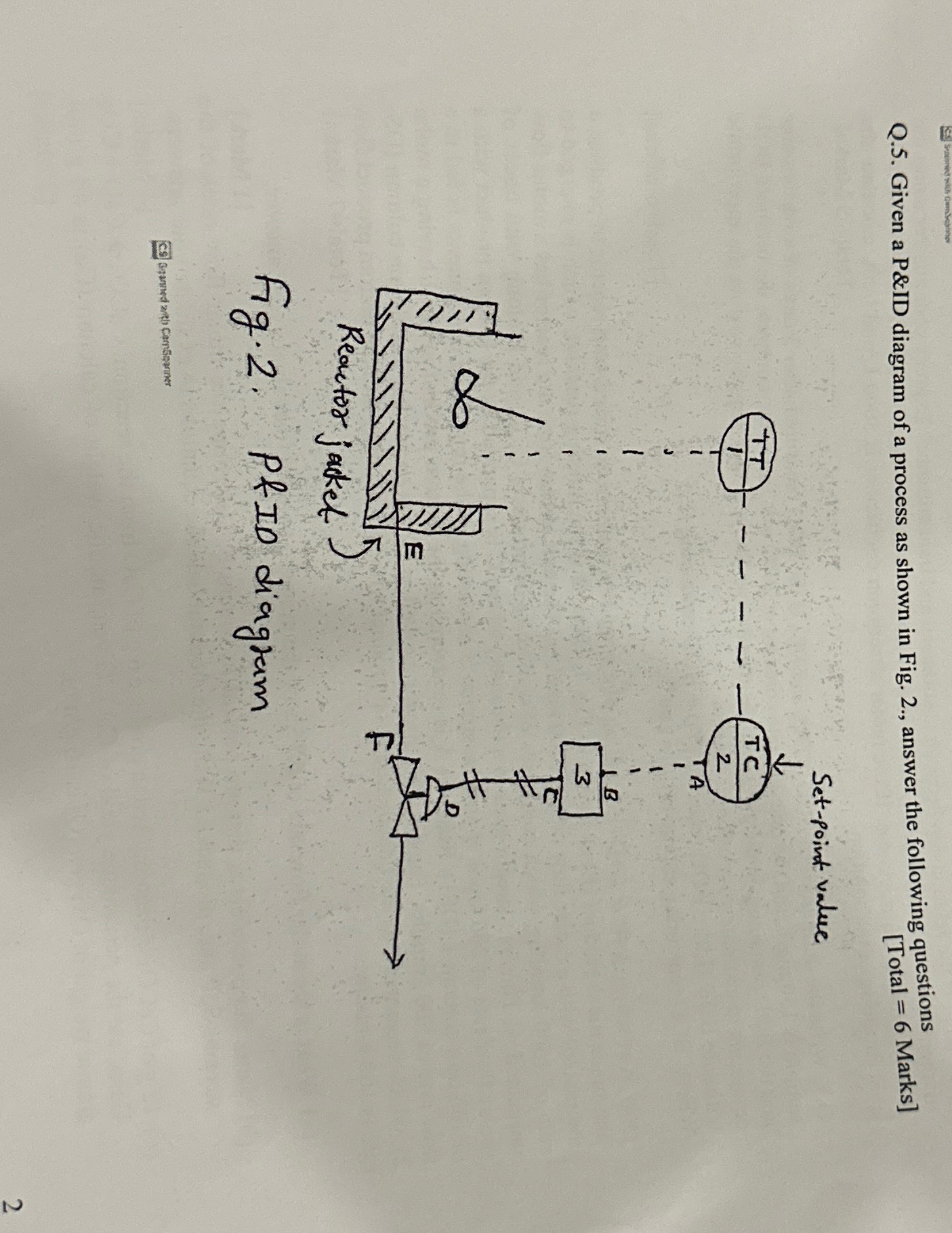 Q . 5 . Given a P&ID diagram of a process as