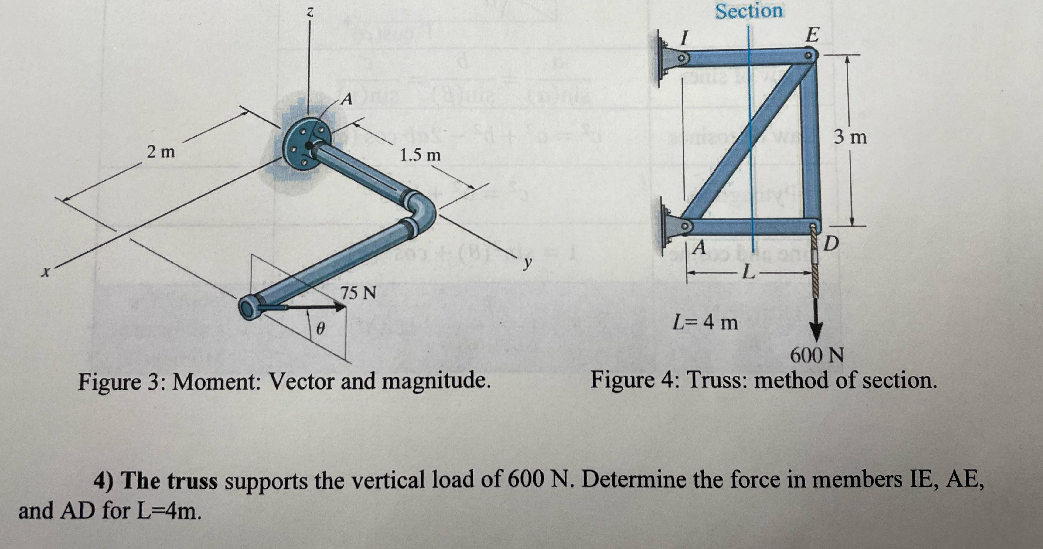 Please answer only # 4 using Figure 4 ( Ignore