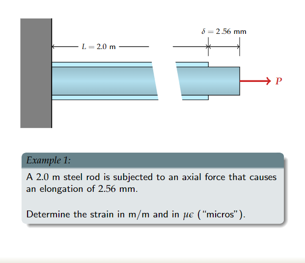 A 2 . 0 m steel rod is subjected to an axial