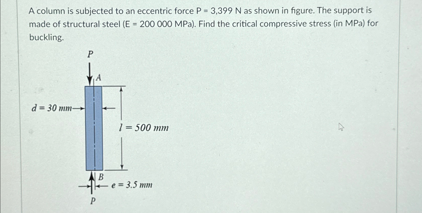 A column is subjected to an eccentric force P = 3