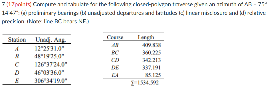 I would really appreciate a thorough explanation