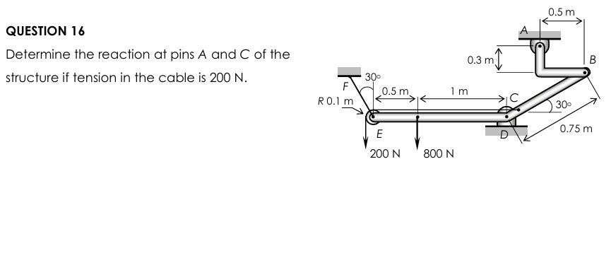 QUESTION 1 6 Determine the reaction at pins A and