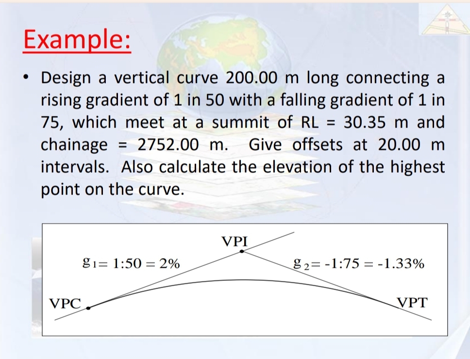 Example: Design a vertical curve 2 0 0 . 0 0 m