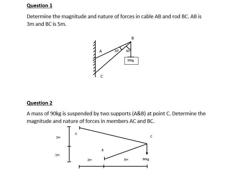 Question 1 Determine the magnitude and nature of
