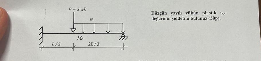 D zg n yayl y k n plastik w P de erinin iddetini