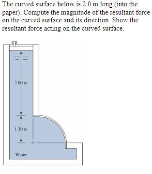 The curved surface below is 2 . 0 m long ( into