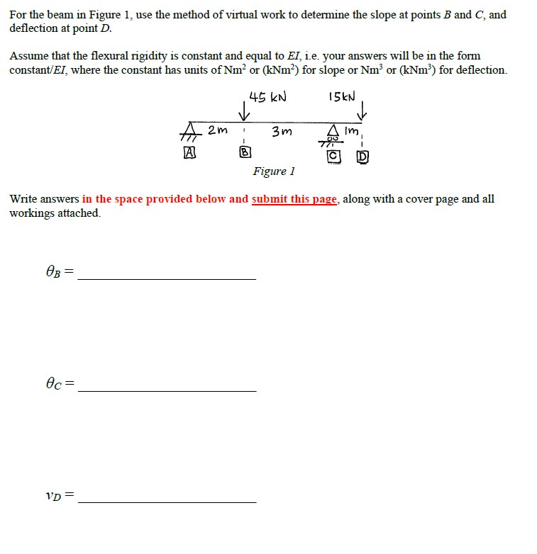 For the beam in Figure 1 , use the method of
