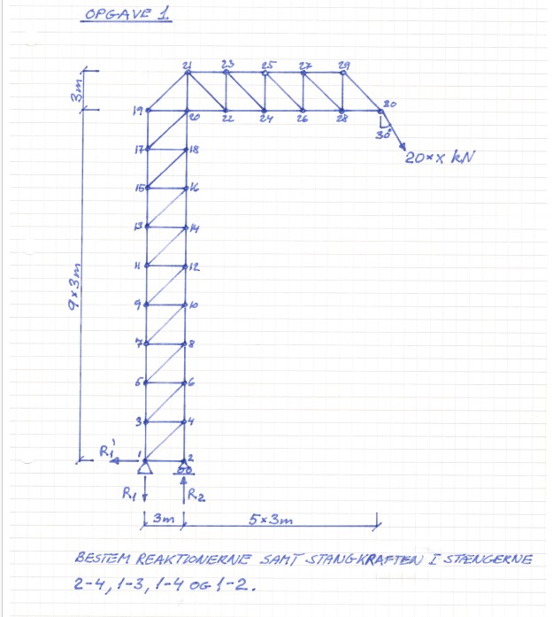 Determine the reactions as well as the forces in
