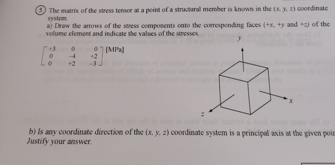 The matrix of the stress tensor at a point of a