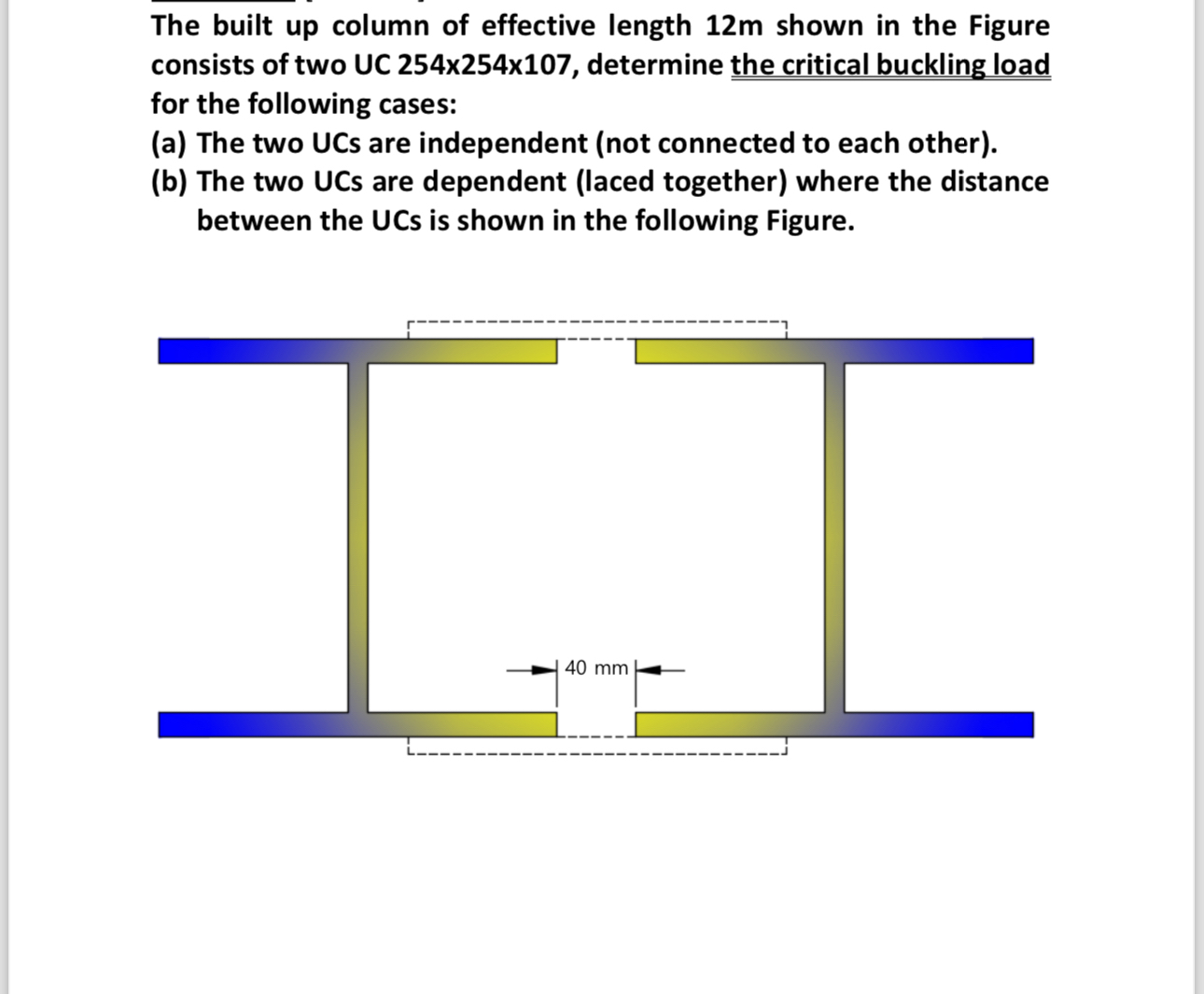 The built up column of effective length 1 2 m